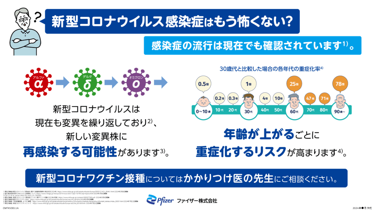 高齢者向け疾患啓発サイネージ（PPT版）