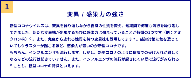 変異 / 感染力の強さ