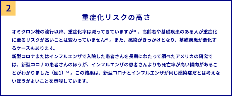 変異 / 感染力の強さ