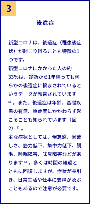 変異 / 感染力の強さ