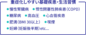 重症化しやすい基礎疾患・生活習慣